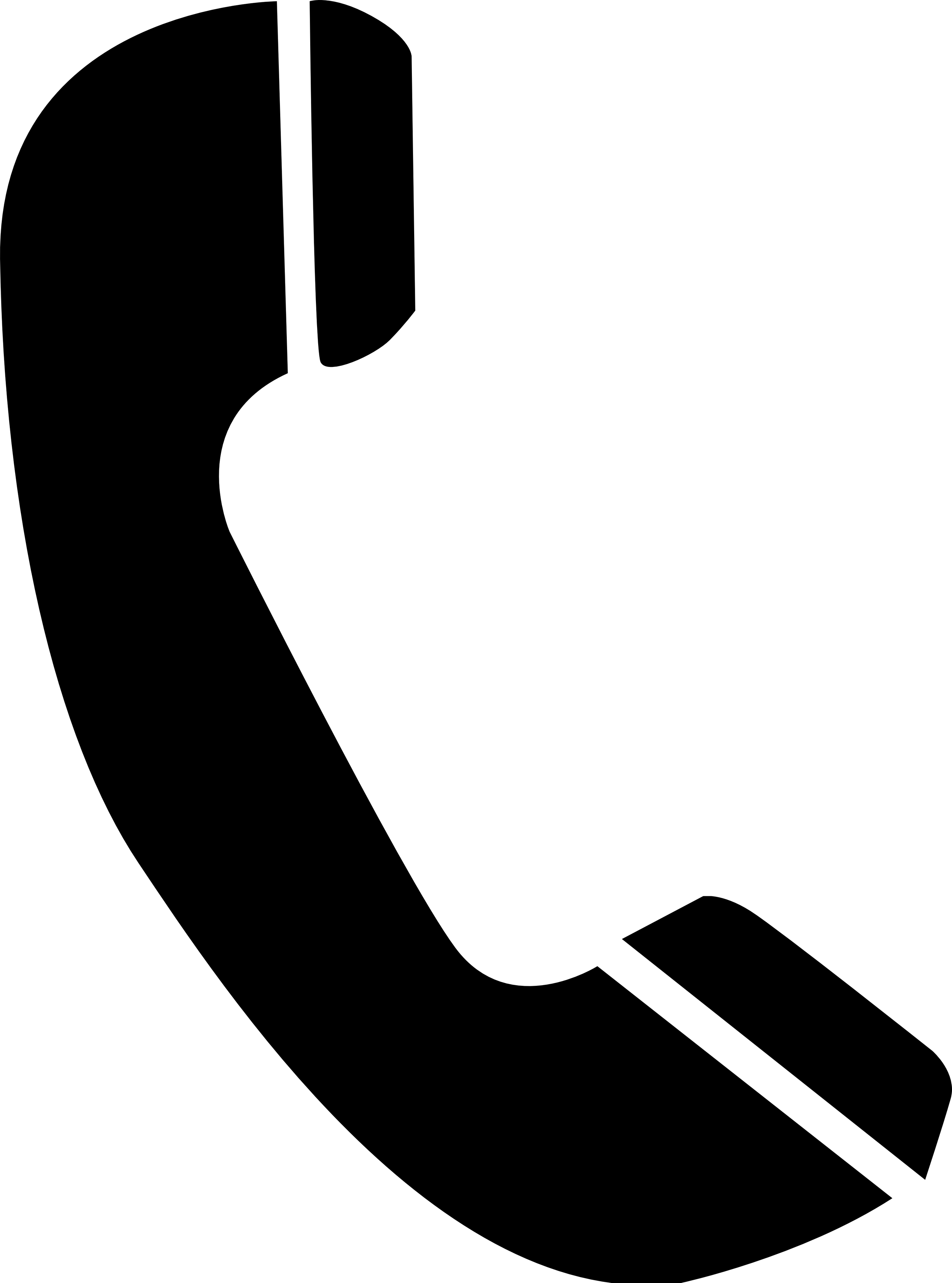 Contact logo